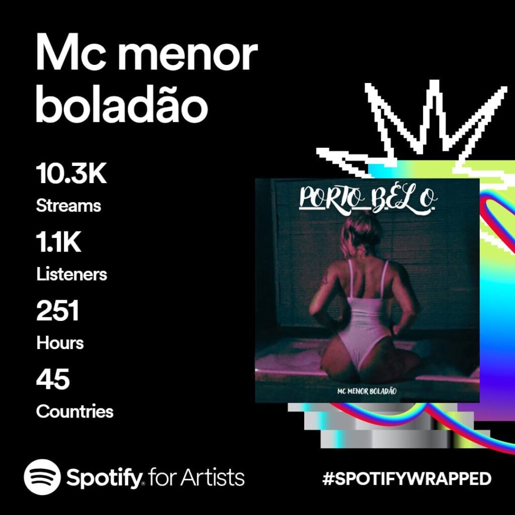 De Proibidão ao Sucesso Internacional: A Trajetória de MC Menor Boladão 2 fae01282 59a9 45f5 8925 3945da495124
